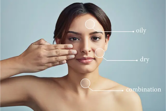 Unraveling the Mysteries of Your Skin Type: A Journey Toward Personalizing Face Care